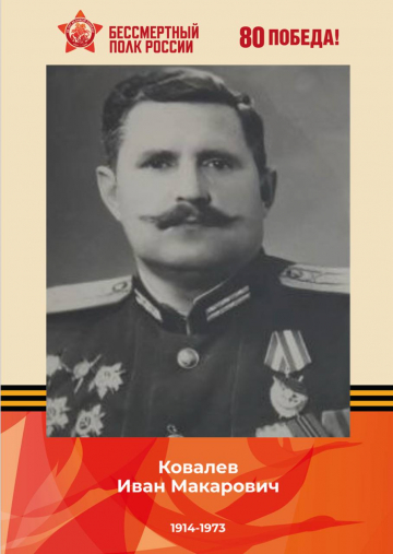 Ковалев Иван Макарович