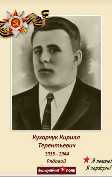 Кухарчук Кирилл Терентьевич