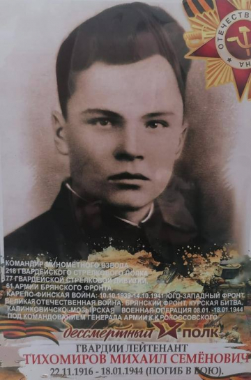 Тихомиров Михаил Семенович