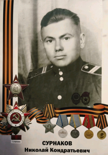 Сурнаков Николай Кондратьевич